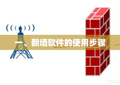 一、<strong>翻墙</strong>软件的使用步骤