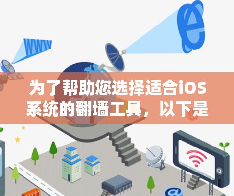 为了帮助您选择适合iOS系统的<strong>翻墙</strong>工具,以下是详细的分析和推荐