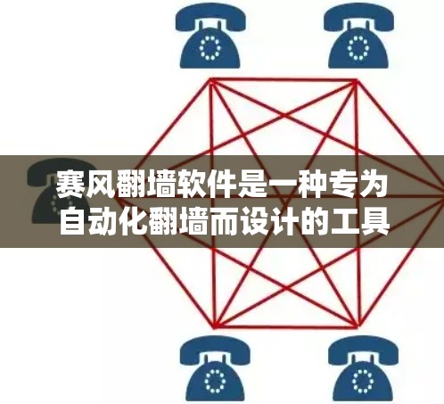 赛风<strong>翻墙</strong>软件是一种专为自动化<strong>翻墙</strong>而设计的工具，旨在帮助用户快速复制旧服务器到新服务器中的文件和数据。以下是对赛风<strong>翻墙</strong>软件的详细介绍