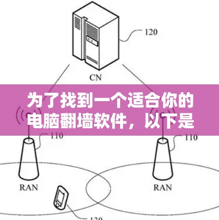 为了找到一个适合你的电脑<strong>翻墙</strong>软件,以下是一些推荐