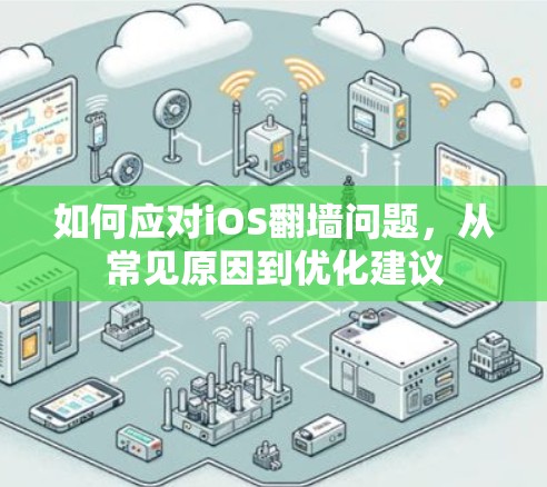 如何应对iOS<strong>翻墙</strong>问题,从常见原因到优化建议