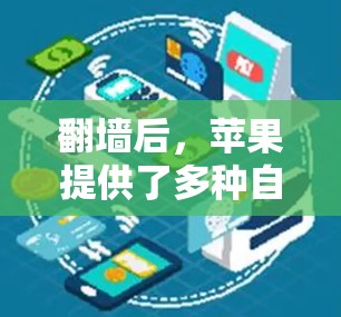 <strong>翻墙</strong>后，苹果提供了多种自动功能，帮助用户管理数据和文件。以下是这些功能的概述