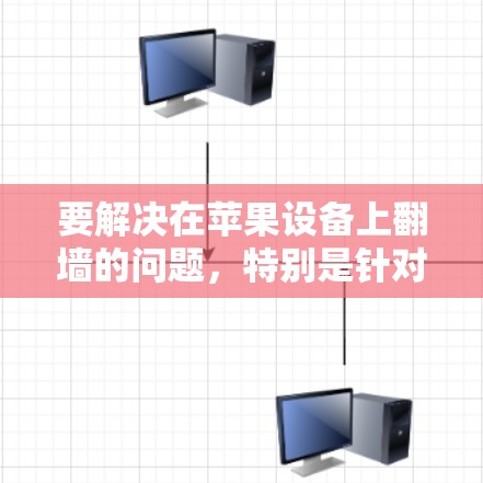 要解决在苹果设备上<strong>翻墙</strong>的问题，特别是针对iPad Air的情况，可以按照以下步骤操作