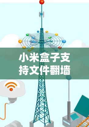 小米盒子支持文件<strong>翻墙</strong>功能，以下是详细的步骤指南