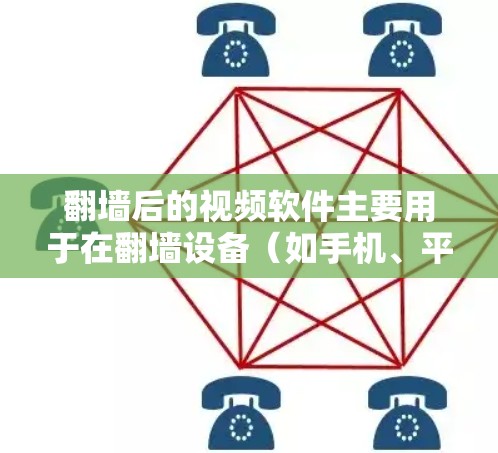 <strong>翻墙</strong>后的视频软件主要用于在<strong>翻墙</strong>设备(如手机、平板、电脑等)上播放视频。以下是几种常见的<strong>翻墙</strong>后视频软件及其特点
