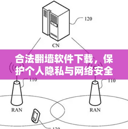 合法<strong>翻墙</strong>软件下载,保护个人隐私与网络安全的必选之路
