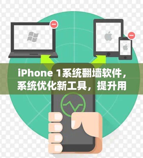 iPhone 1系统<strong>翻墙</strong>软件,系统优化新工具,提升用户体验