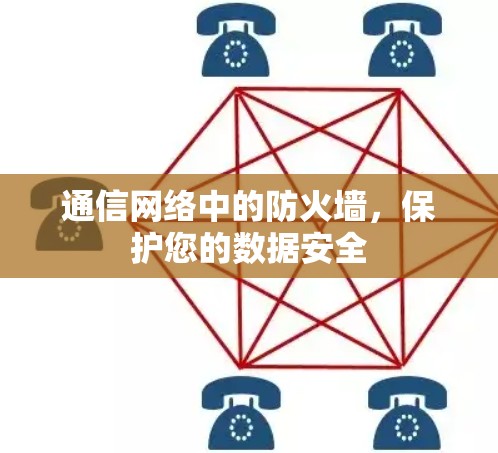 通信网络中的防火墙,保护您的数据安全