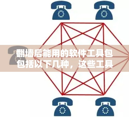 <strong>翻墙</strong>后能用的软件工具包包括以下几种,这些工具包可以帮助用户处理<strong>翻墙</strong>后获取的访问者数据、服务器数据、日志文件等,进而返回给访问者。以下是详细的工具包分类和功能