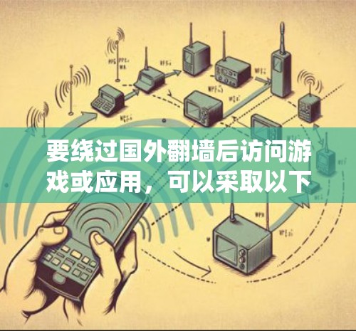要绕过国外<strong>翻墙</strong>后访问游戏或应用,可以采取以下步骤