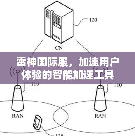 雷神国际服,加速用户体验的智能加速工具