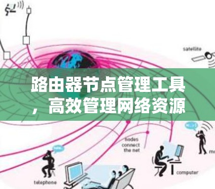 路由器节点管理工具,高效管理网络资源