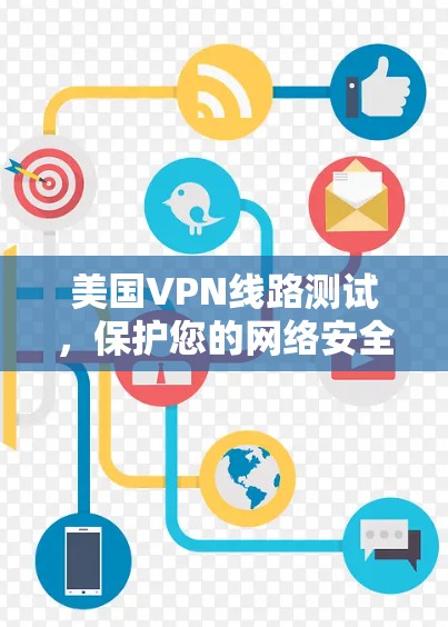 美国VPN线路测试,保护您的网络安全 美国VPN线路测试,保护您的网络安全
