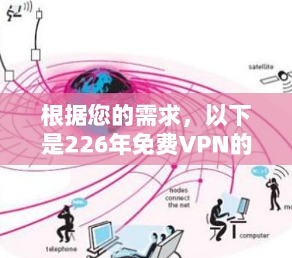 根据您的需求，以下是226年免费VPN的推荐网站，它们通常会限制用户的流量，通常每月支持1GB或更少的流量