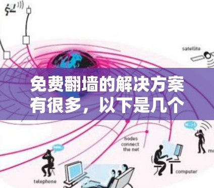 免费<strong>翻墙</strong>的解决方案有很多,以下是几个常见的免费工具