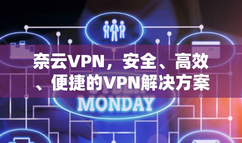 奈云VPN,安全、高效、便捷的VPN解决方案