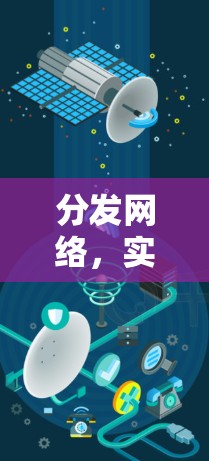 分发网络,实时、低延迟、低延迟 分发网络,实时、低延迟、低延迟