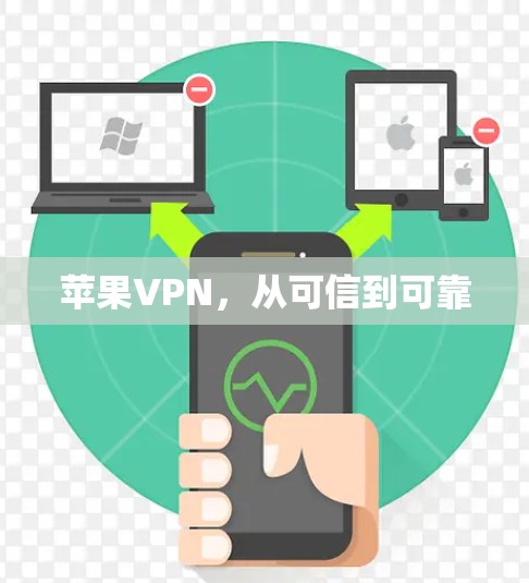 苹果VPN，从可信到可靠