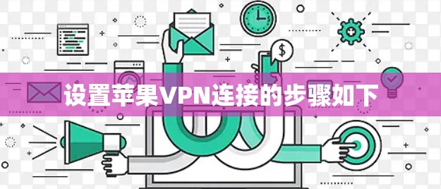 设置苹果VPN连接的步骤如下