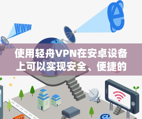 使用轻舟VPN在安卓设备上可以实现安全、便捷的VPN使用。以下是详细的步骤 guide，帮助你轻松上手