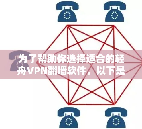为了帮助你选择适合的轻舟VPN<strong>翻墙</strong>软件,以下是一些关键点和建议