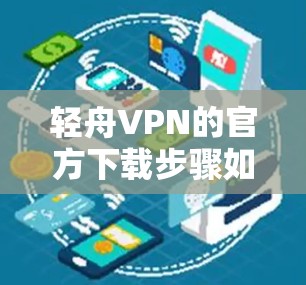 轻舟VPN的官方下载步骤如下 轻舟VPN的官方下载步骤如下