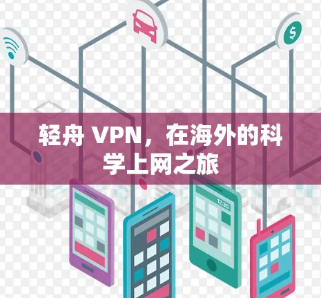 轻舟 VPN,在海外的科学上网之旅 轻舟 VPN,在海外的科学上网之旅