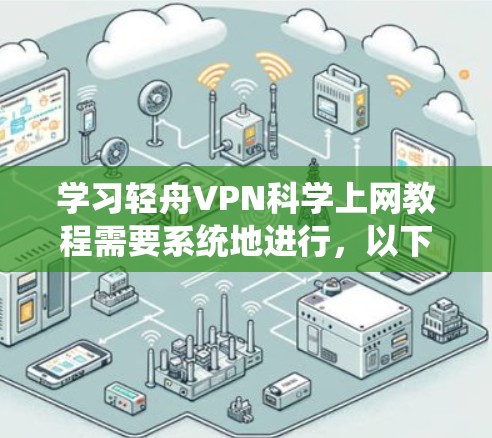 学习轻舟VPN科学上网教程需要系统地进行,以下是一个分步指南,帮助你全面掌握该工具