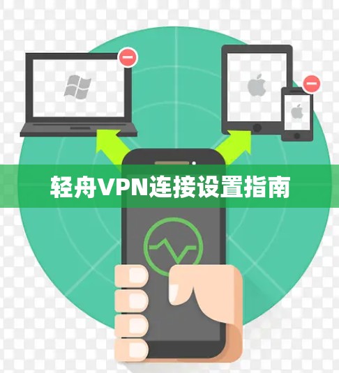 轻舟VPN连接设置指南 轻舟VPN连接设置指南