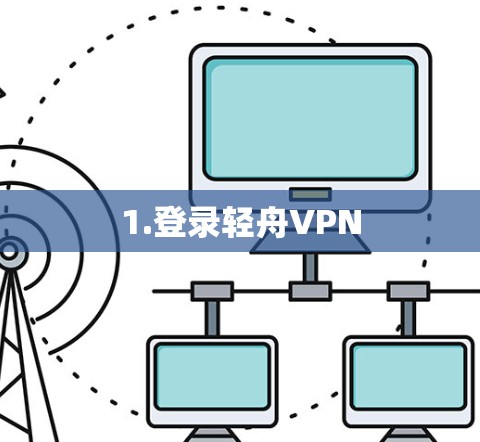 1.登录轻舟VPN 1.登录轻舟VPN