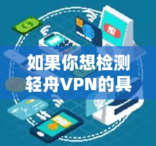 如果你想检测轻舟VPN的具体性能,建议您可以通过以下方式获取相关信息