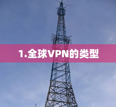 1.全球VPN的类型