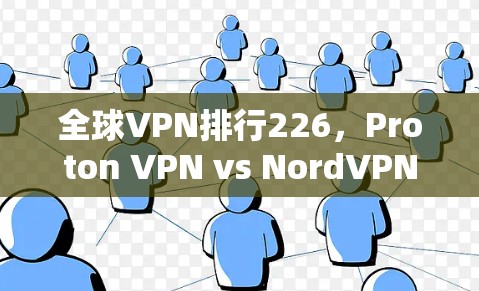 全球VPN排行226，Proton VPN vs NordVPN的对比评测