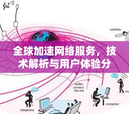 全球加速网络服务,技术解析与用户体验分析