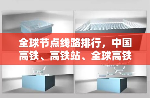 全球节点线路排行,中国高铁、高铁站、全球高铁及数据流量趋势