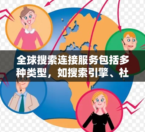 全球搜索连接服务包括多种类型,如搜索引擎、社交媒体平台、视频网站等。以下是几个常用的全球搜索连接