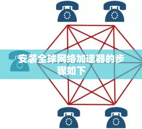 安装全球网络加速器的步骤如下
