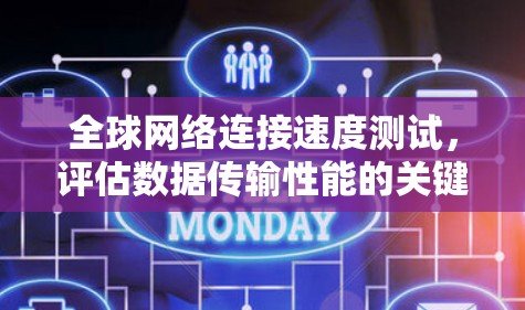 全球网络连接速度测试,评估数据传输性能的关键工具