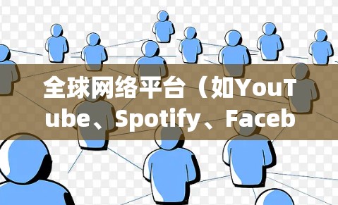 全球网络平台(如YouTube、Spotify、Facebook、Instagram、支付宝等)的配置方法通常与平台本身的登录机制和设置有关。以下是一些通用的配置步骤,适用于大多数全球网络平台