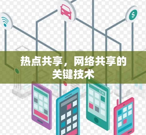 热点共享,网络共享的关键技术 热点共享,网络共享的关键技术