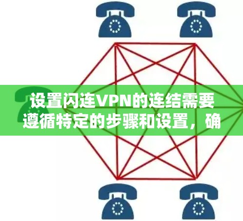 设置闪连VPN的连结需要遵循特定的步骤和设置，确保设备能够安全连接和使用。以下是一个详细的指南