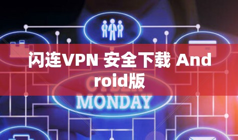 闪连VPN 安全下载 Android版