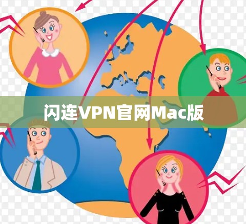 闪连VPN官网Mac版 闪连VPN官网Mac版