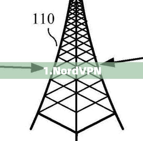1.NordVPN