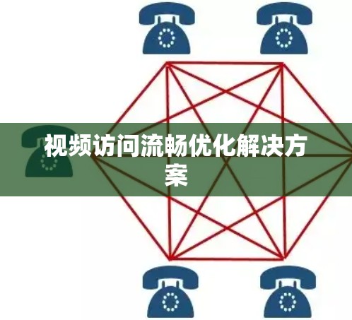 视频访问流畅优化解决方案
