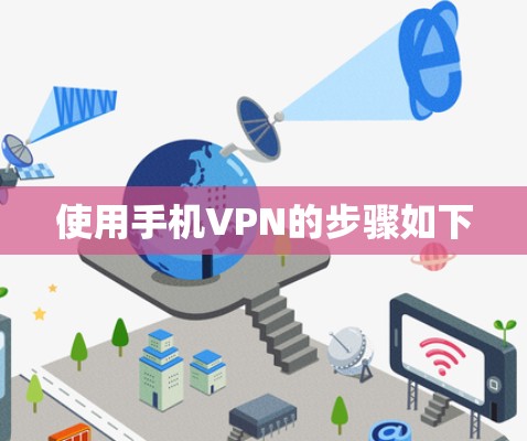 使用手机VPN的步骤如下