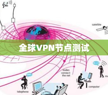 全球VPN节点测试