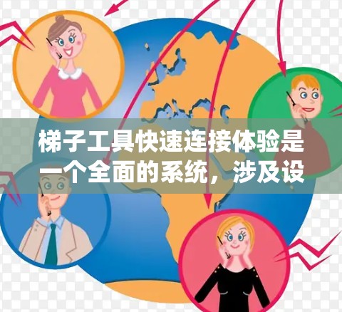梯子工具快速连接体验是一个全面的系统,涉及设计、制造、操作和维护等多个方面。以下是对这一体验的详细分析