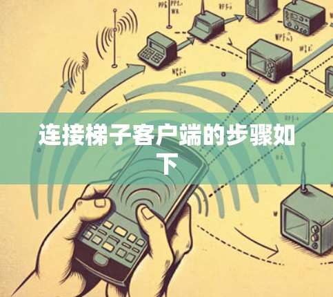 连接梯子客户端的步骤如下