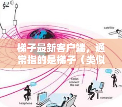 梯子最新客户端,通常指的是梯子(类似于手机的充电器)上的最新应用版本。如果你正在寻找最新的梯子客户端,以下是一些常见的版本和主要功能